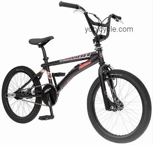 Schwinn Supermatic competitors and comparison tool online specs and performance