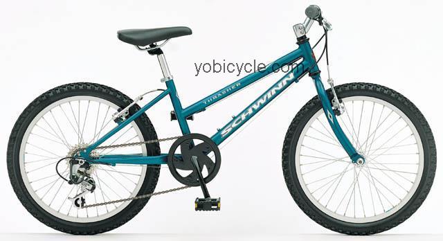 Schwinn Thrasher 2.0 (01) competitors and comparison tool online specs and performance