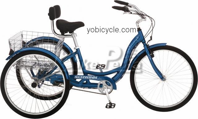 Schwinn Town & Country competitors and comparison tool online specs and performance