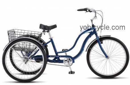 Schwinn  Town & Country Technical data and specifications