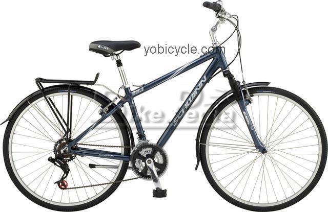 Schwinn World GS competitors and comparison tool online specs and performance