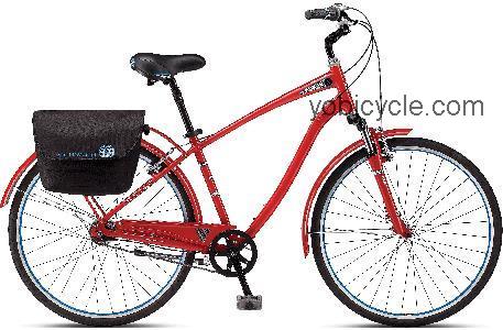 Schwinn  World Market Technical data and specifications