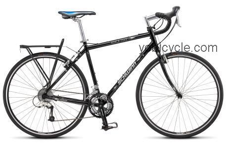 Schwinn World Tour competitors and comparison tool online specs and performance