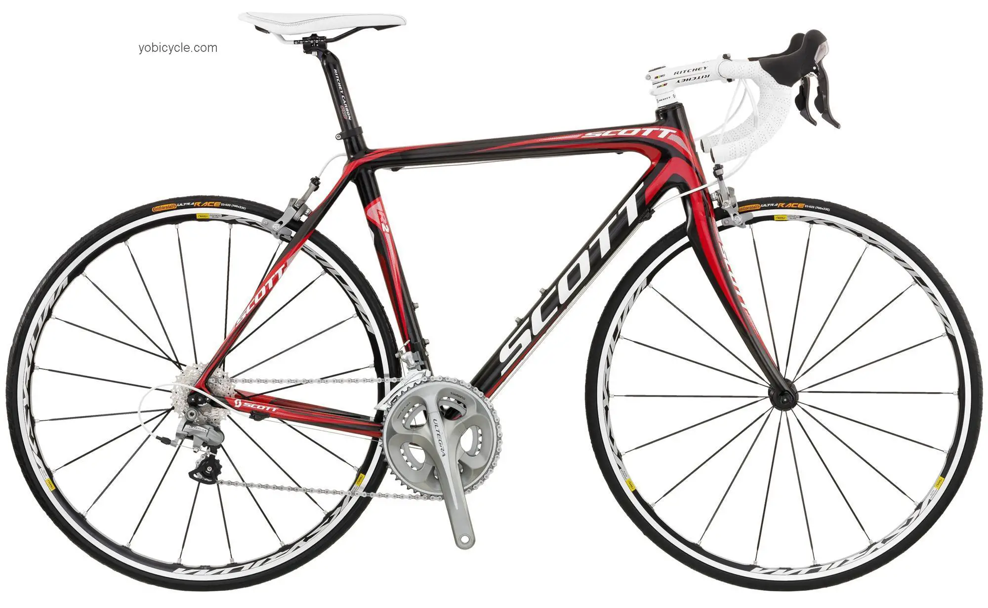 Scott  Addict R2 Technical data and specifications