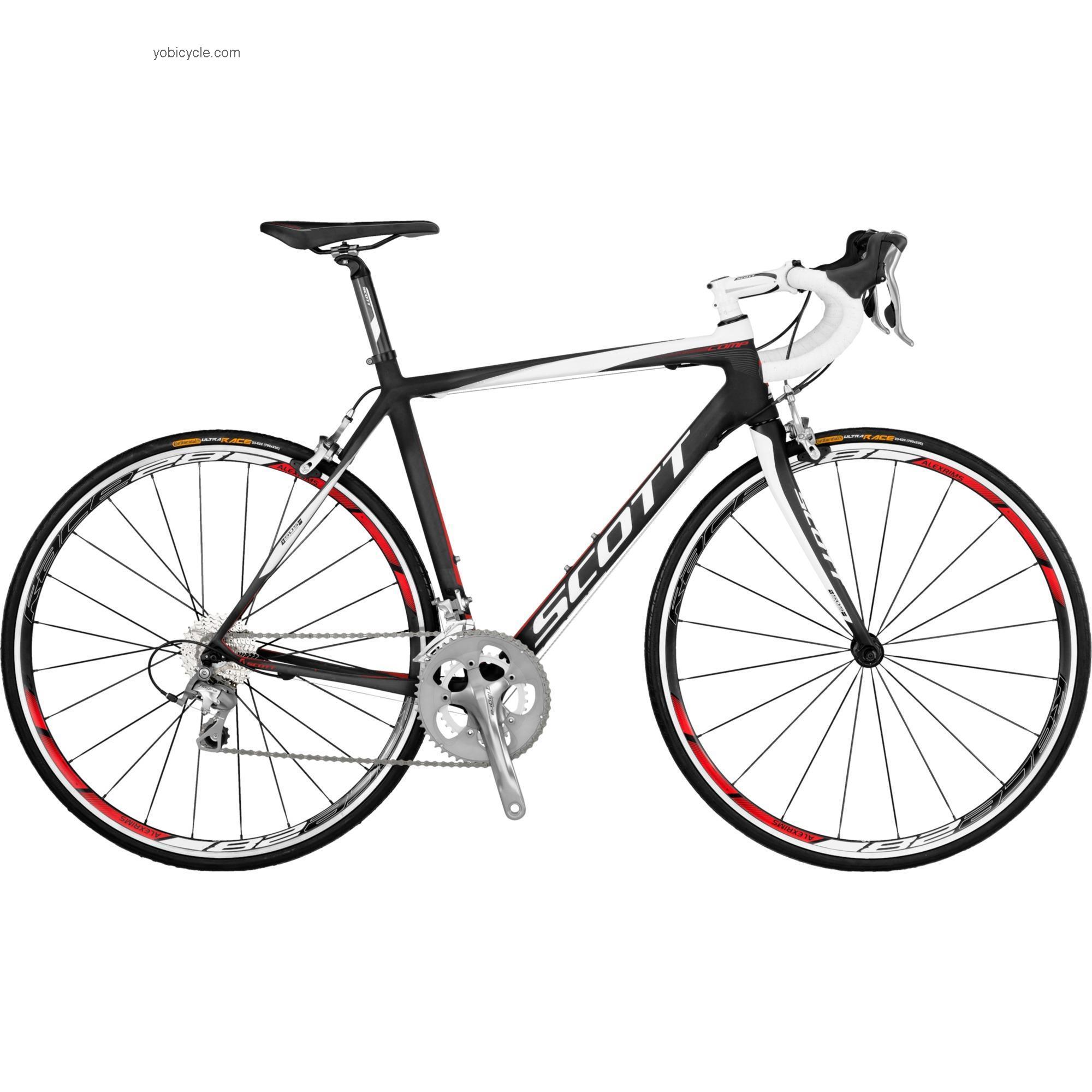 Scott  CR1 Comp Technical data and specifications