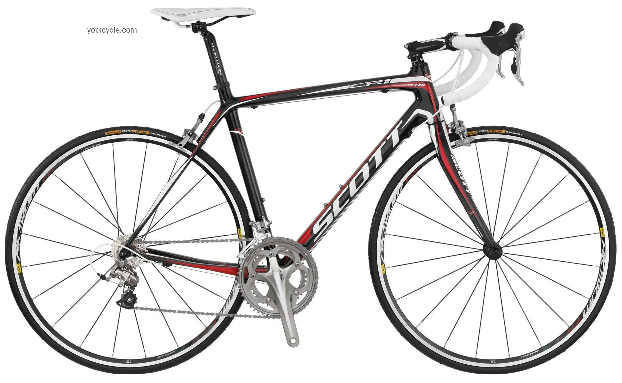 Scott  CR1 Team Compact Technical data and specifications