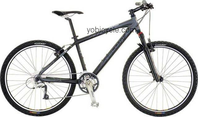 Scott Contessa 10 competitors and comparison tool online specs and performance