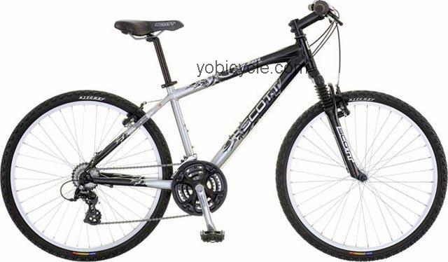 Scott Contessa 50 competitors and comparison tool online specs and performance