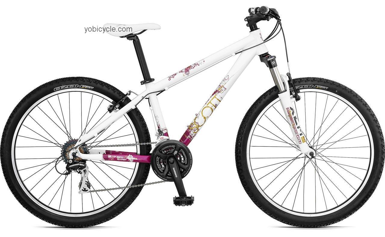 Scott Contessa 50 competitors and comparison tool online specs and performance