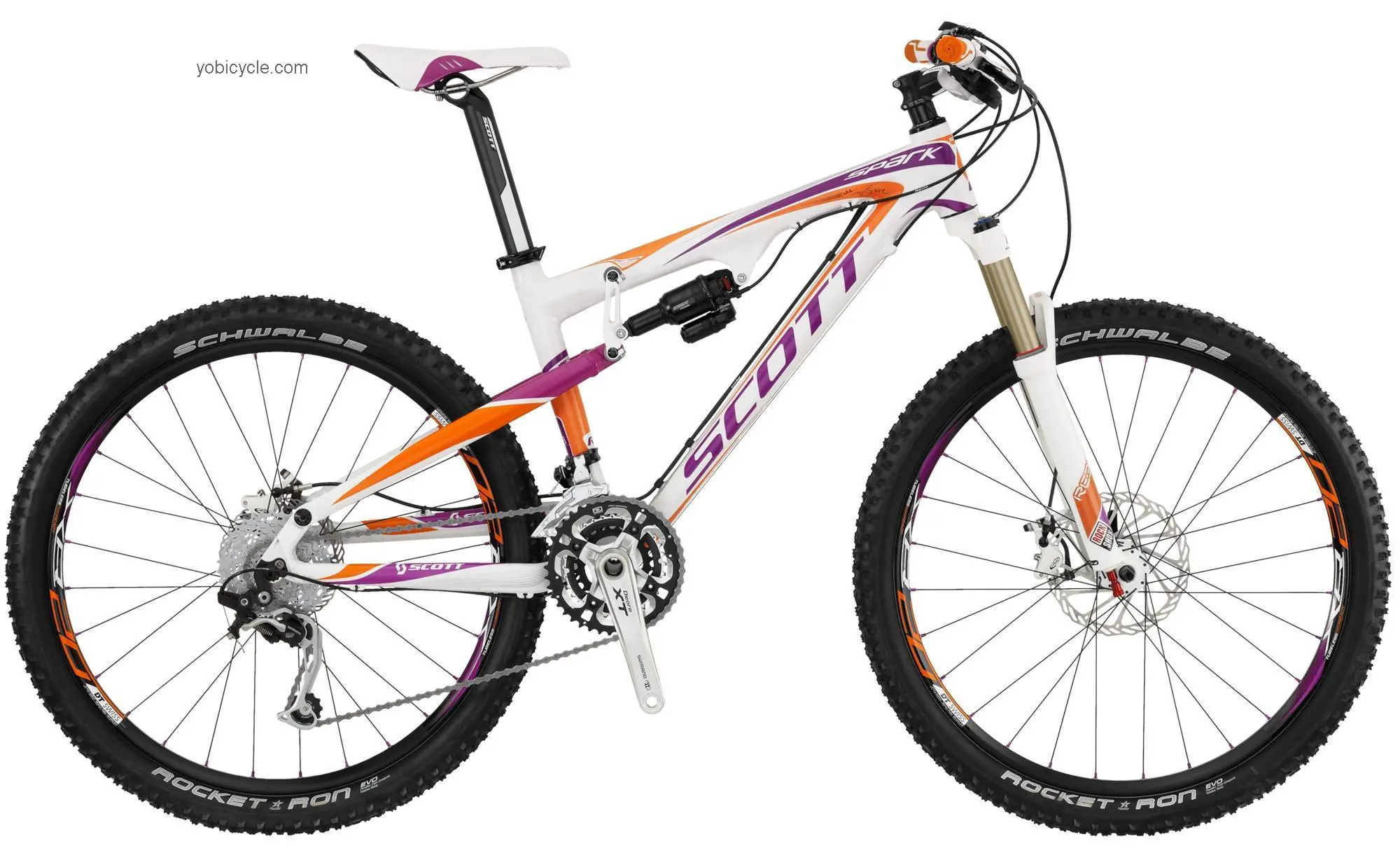 Scott  Contessa Spark RC Technical data and specifications