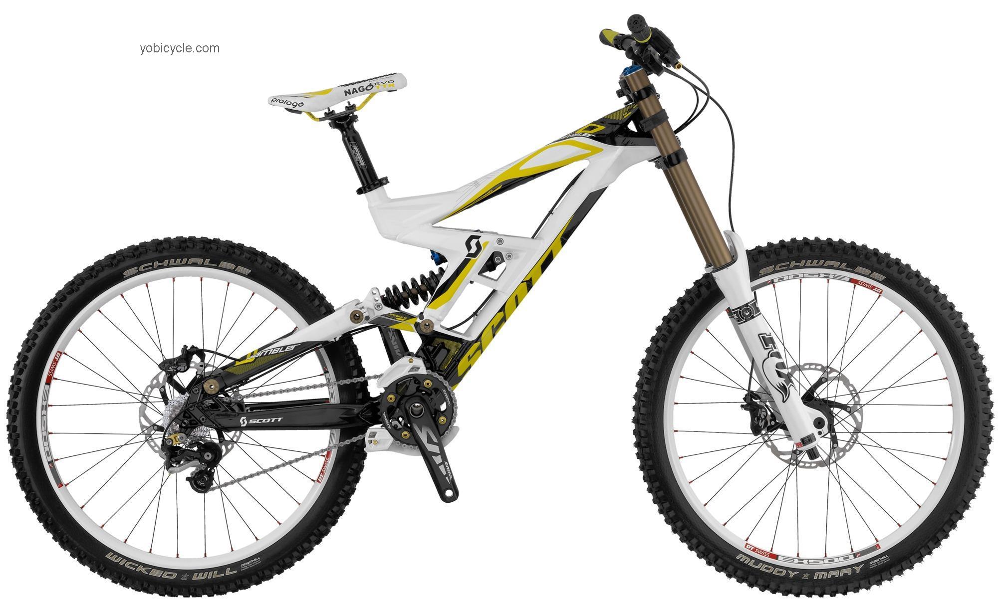 Scott Gambler 10 competitors and comparison tool online specs and performance