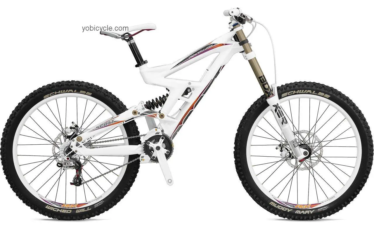 Scott  Gambler 20 Technical data and specifications