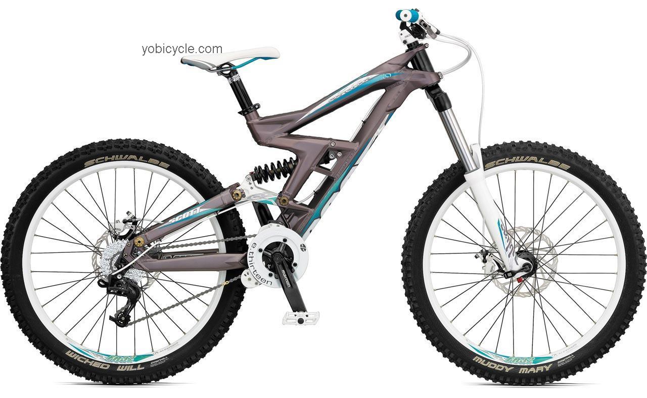 Scott Gambler 30 competitors and comparison tool online specs and performance