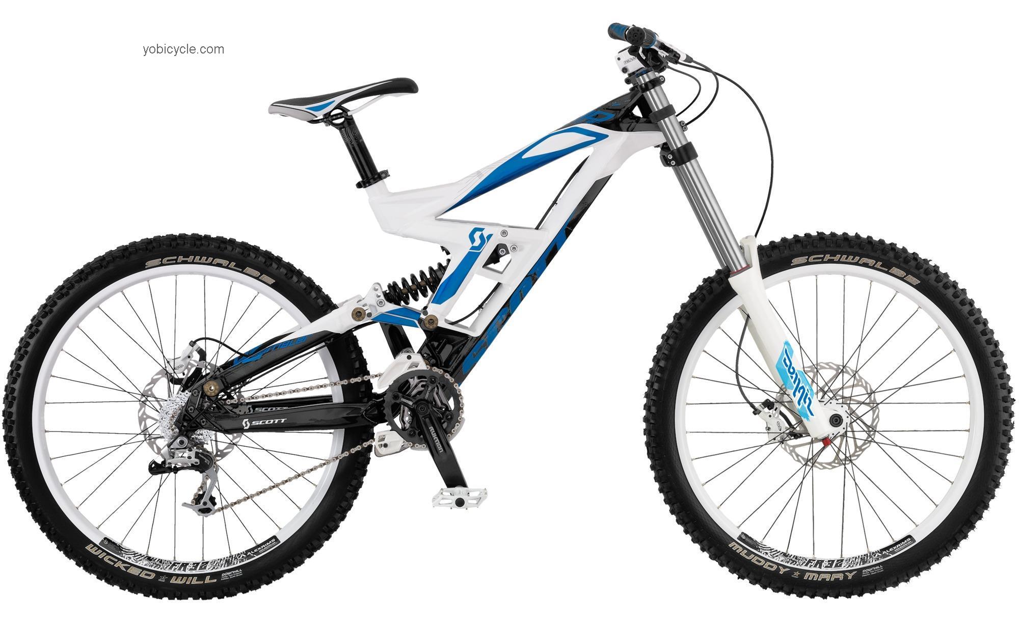 Scott Gambler 30 competitors and comparison tool online specs and performance