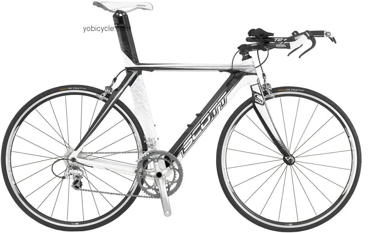 Scott Plasma 20 competitors and comparison tool online specs and performance