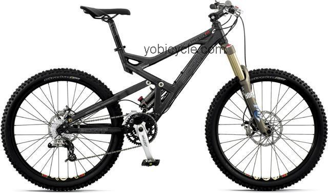 Scott  Ransom 10 Carbon Technical data and specifications