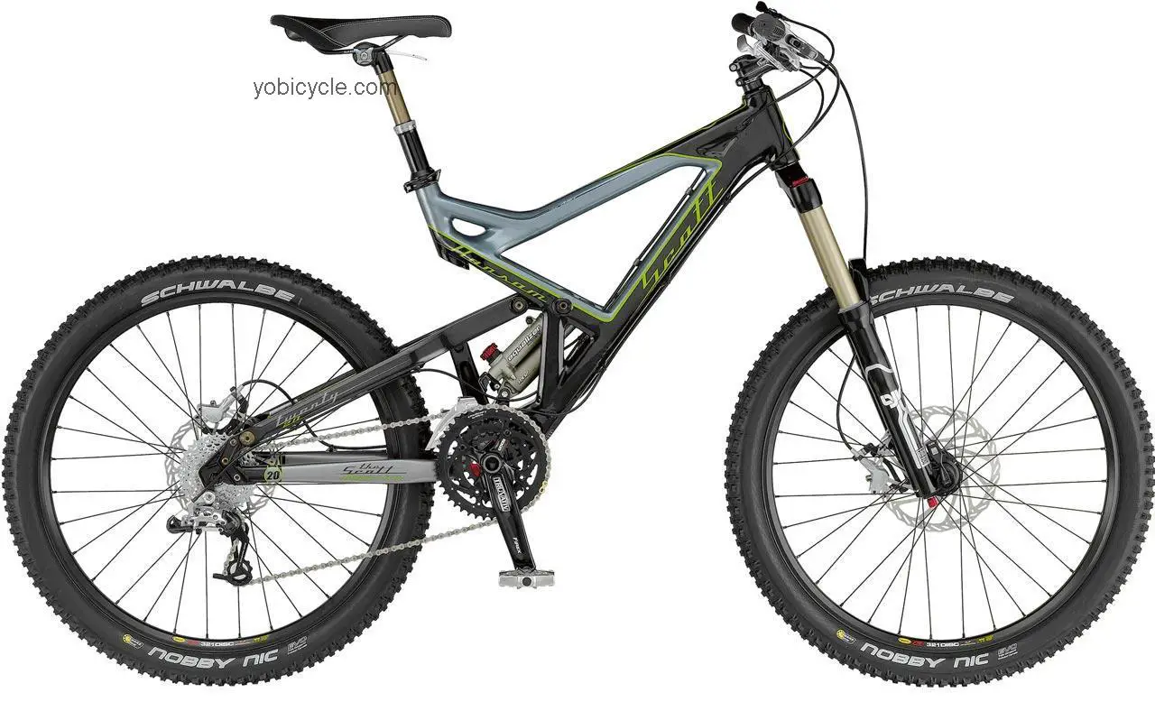Scott Ransom 20 competitors and comparison tool online specs and performance