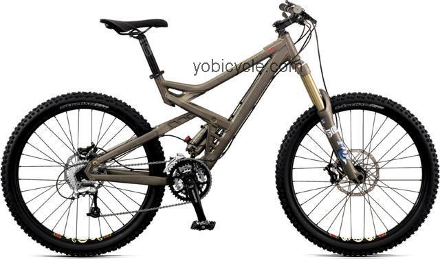 Scott  Ransom 30 Alloy Technical data and specifications