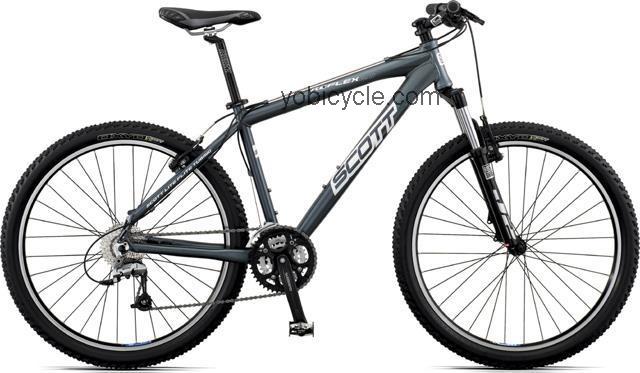 Scott  Reflex 20 Disc Technical data and specifications
