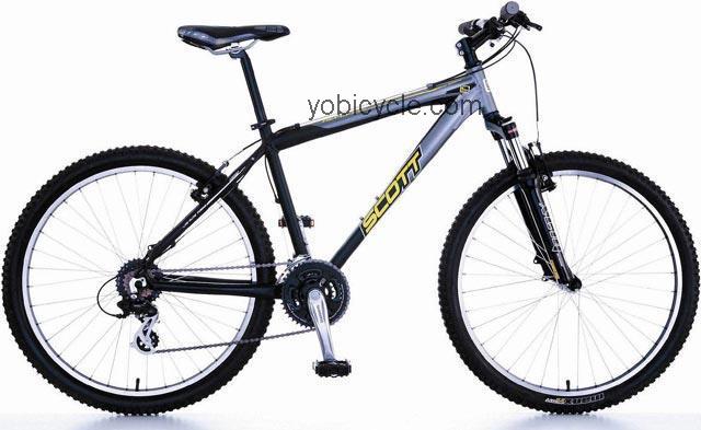 Scott  Reflex 50 Technical data and specifications