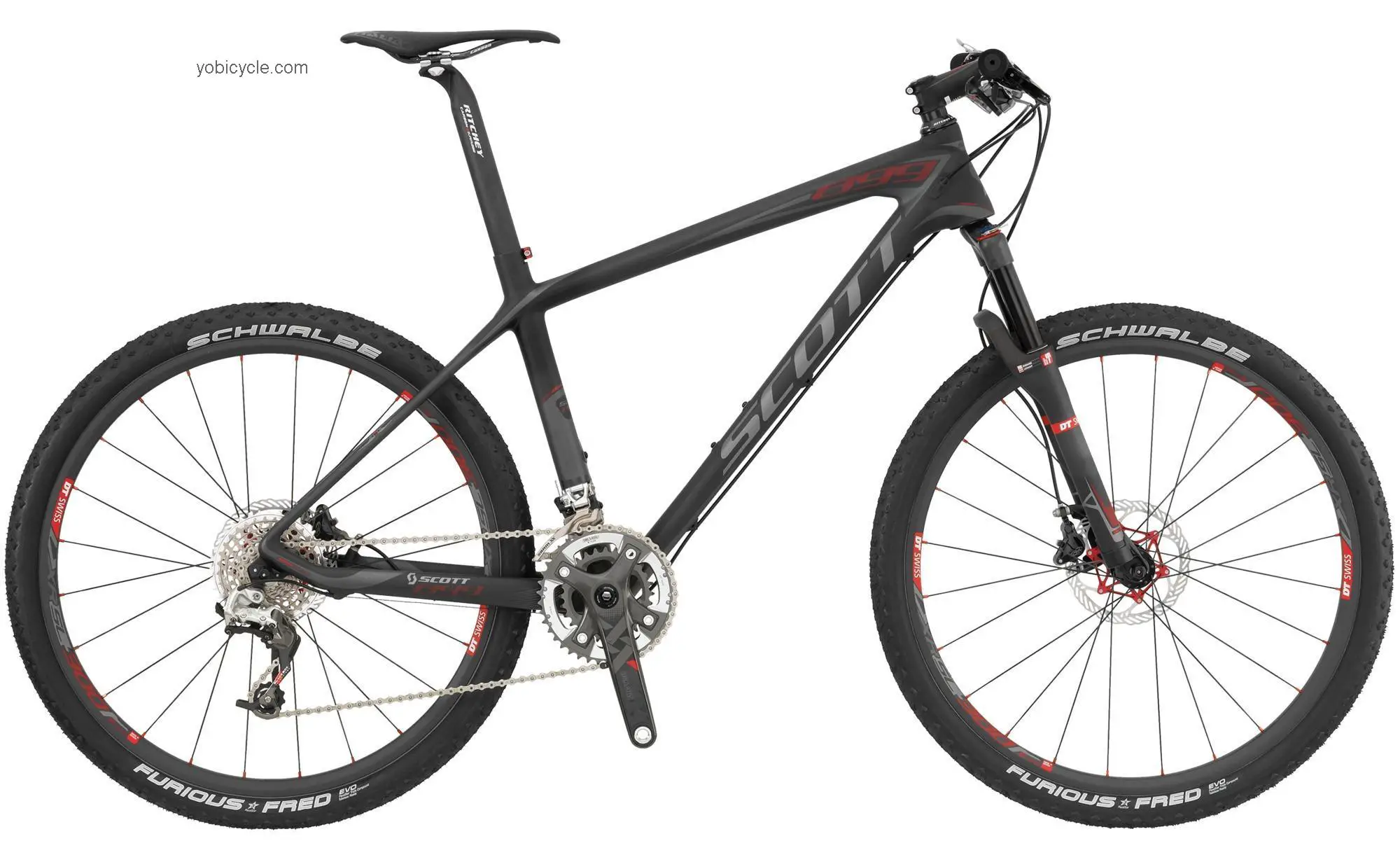 Scott Scale 899 competitors and comparison tool online specs and performance