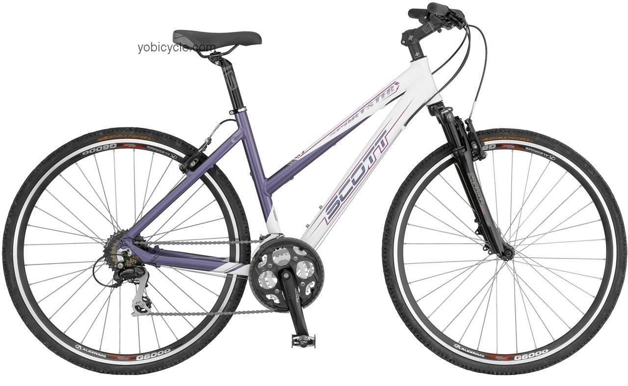 Scott Sportster P4 Womans competitors and comparison tool online specs and performance