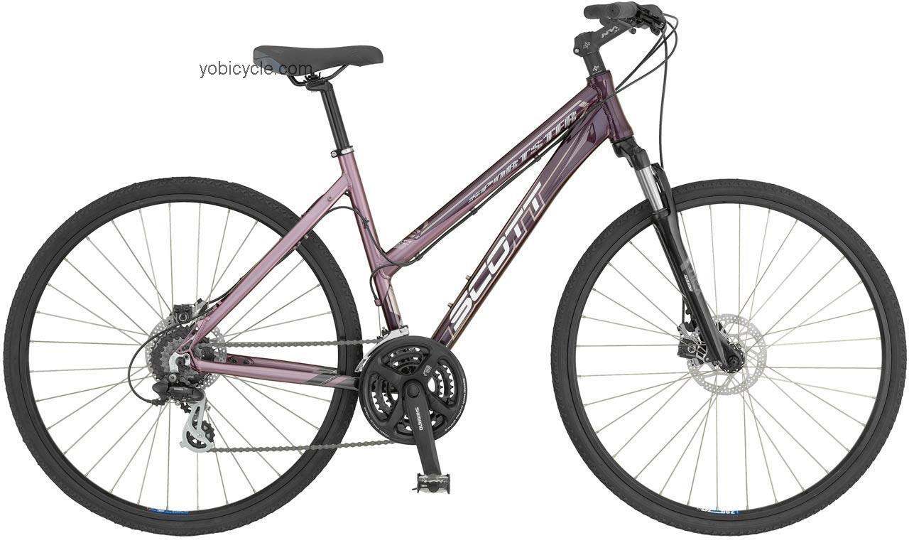 Scott Sportster P55 Lady competitors and comparison tool online specs and performance