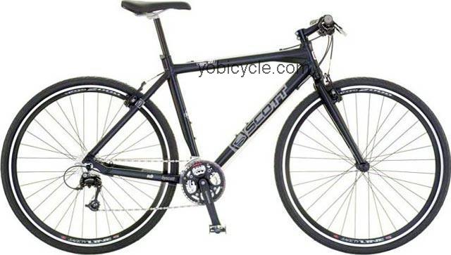 Scott Sub 20 Classic competitors and comparison tool online specs and performance