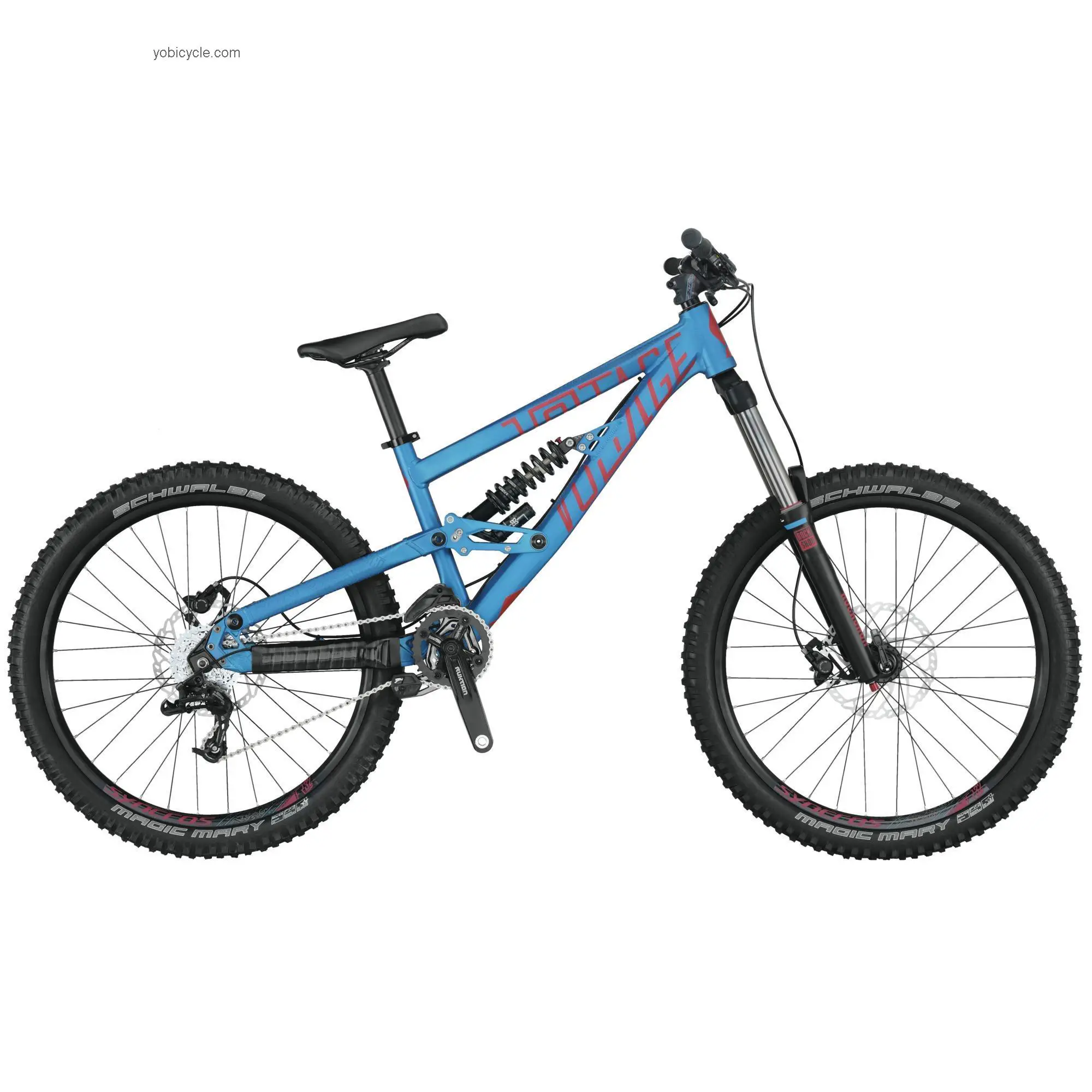 Scott Voltage FR 20 competitors and comparison tool online specs and performance