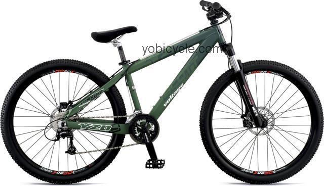 Scott  Voltage YZ 0 Technical data and specifications