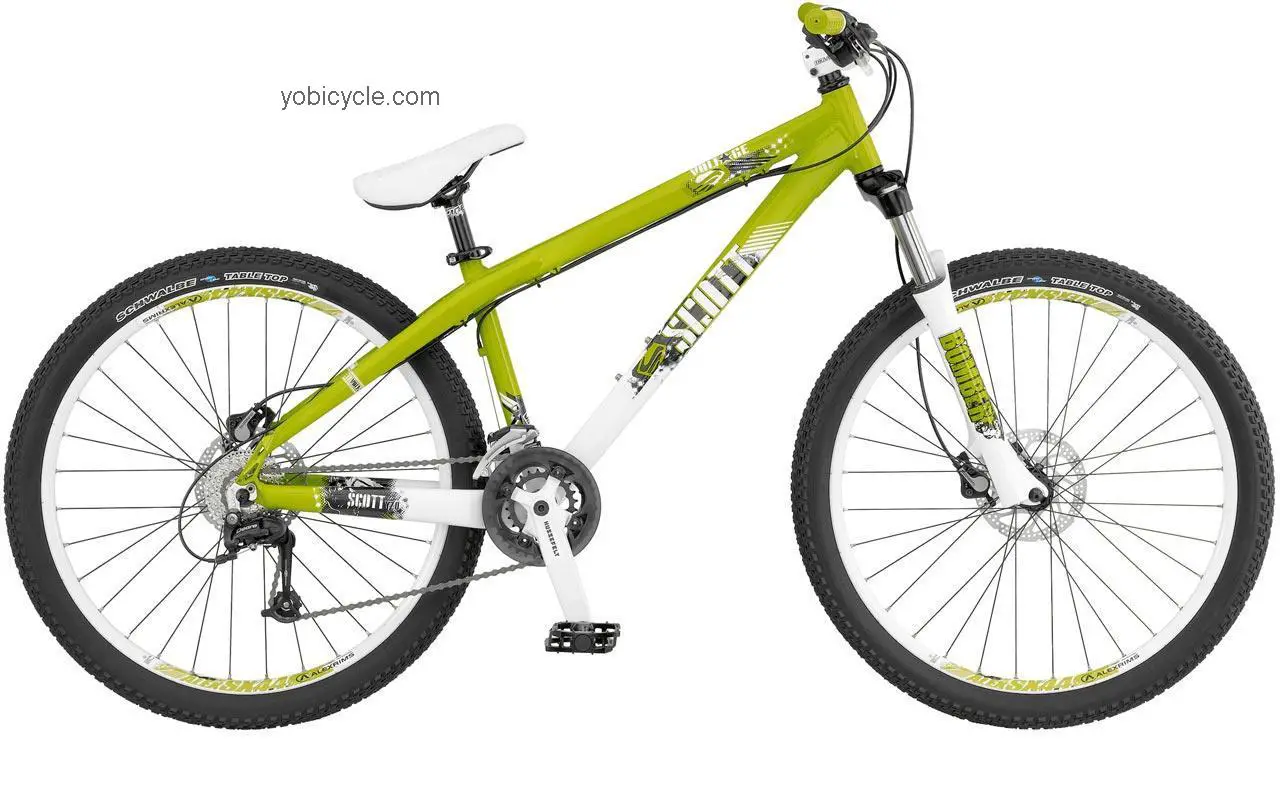 Scott Voltage YZ 0 competitors and comparison tool online specs and performance