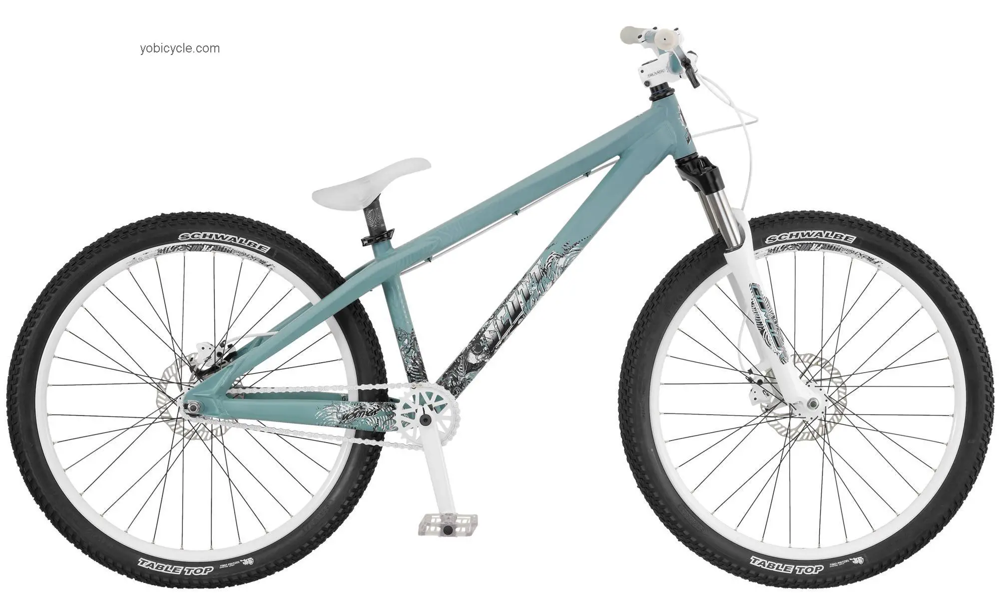 Scott  Voltage YZ 0.1 Technical data and specifications