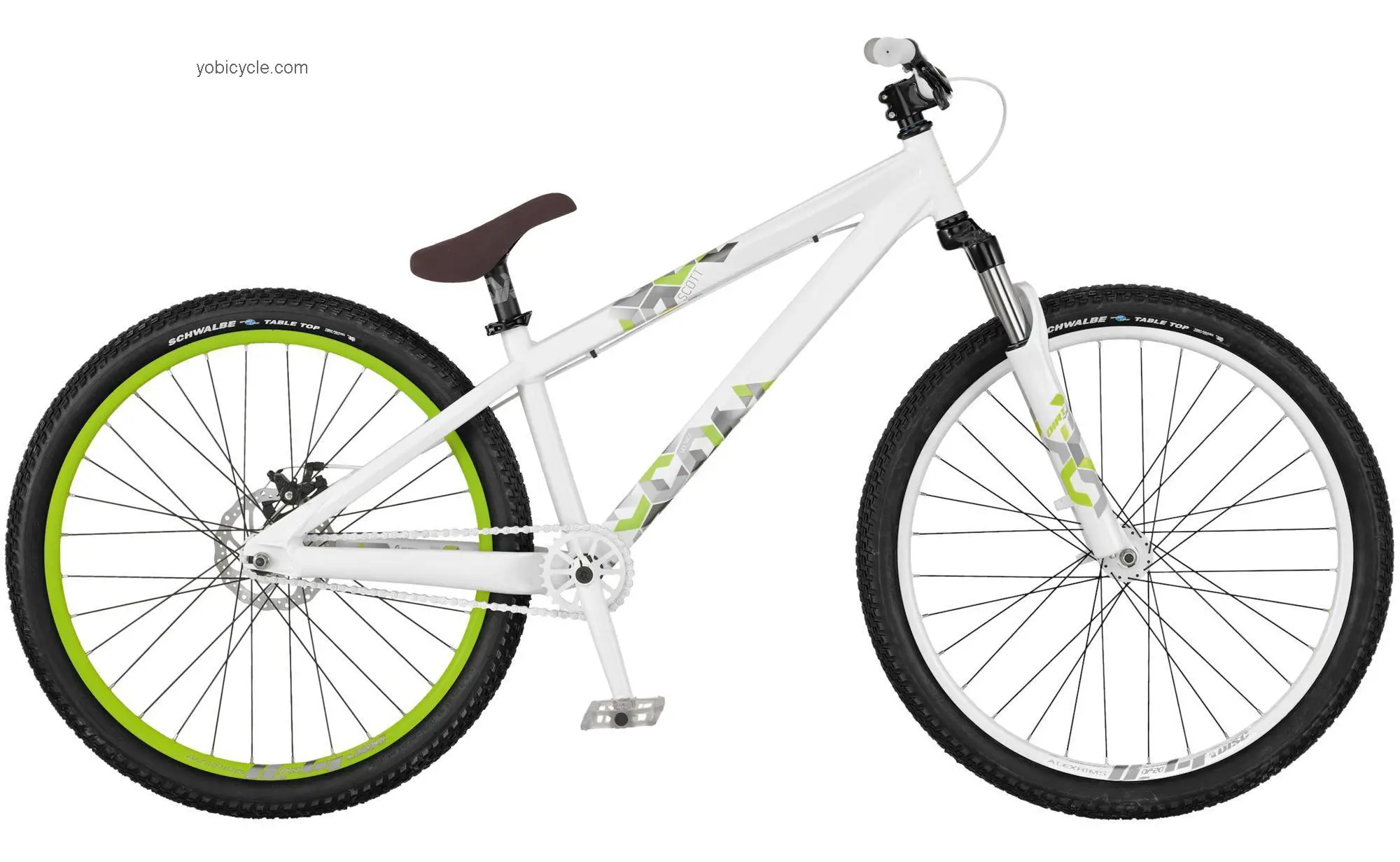 Scott Voltage YZ 0.2 competitors and comparison tool online specs and performance
