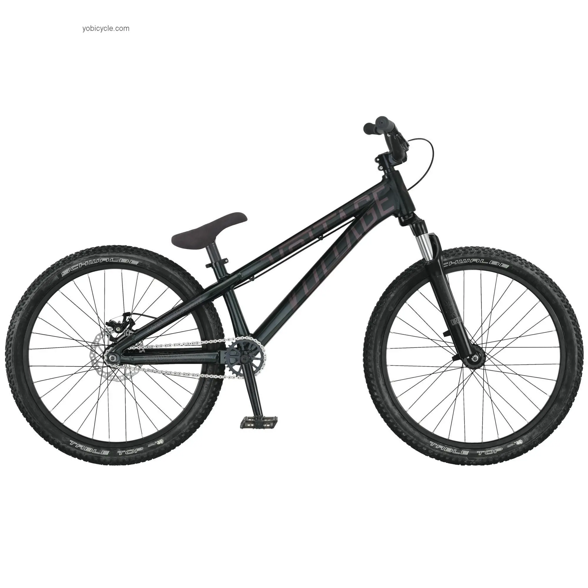Scott  Voltage YZ 0.3 24 Technical data and specifications