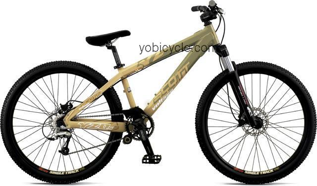 Scott  Voltage YZ 0.5 Technical data and specifications