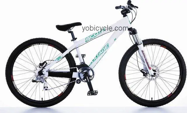 Scott  Voltage YZ 0.5 Technical data and specifications