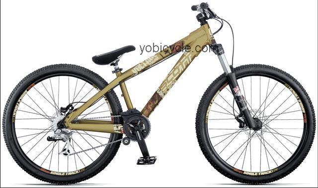 Scott  Voltage YZ 0.5 Technical data and specifications