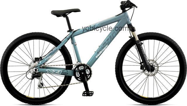 Scott Voltage YZ 1 (disc) competitors and comparison tool online specs and performance