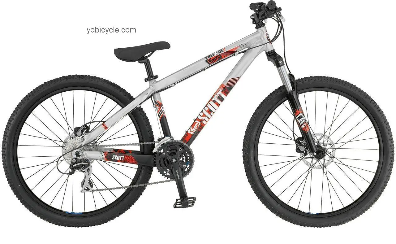 Scott Voltage YZ 15 competitors and comparison tool online specs and performance