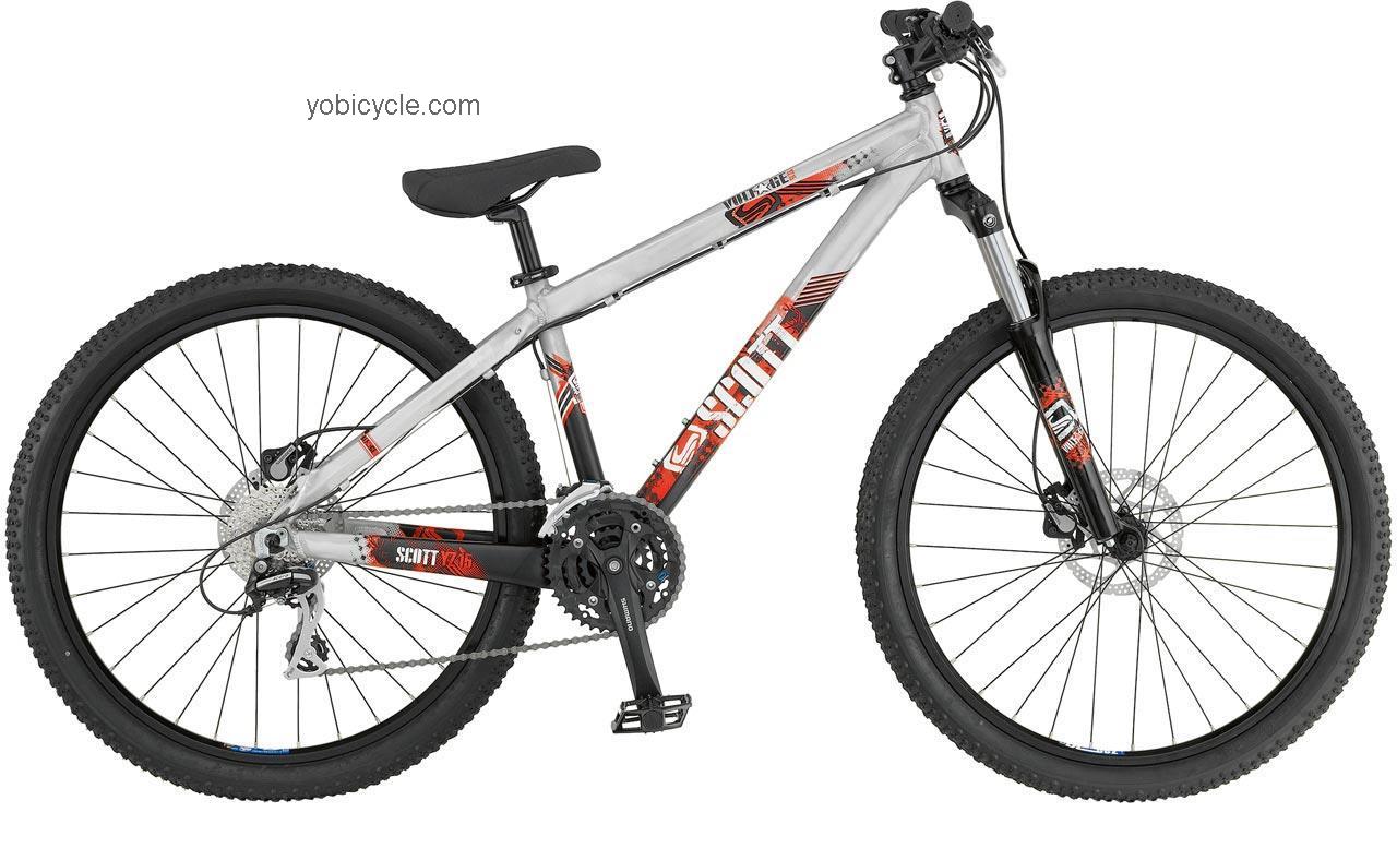 Scott  Voltage YZ 15 Technical data and specifications