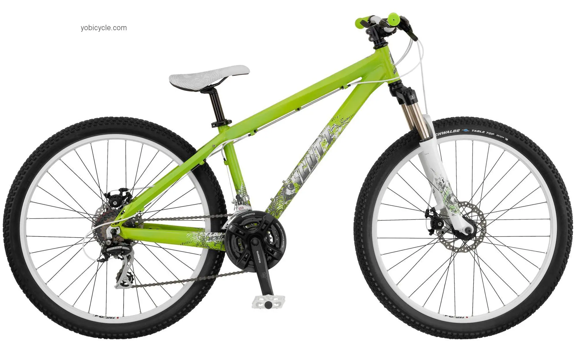 Scott  Voltage YZ 20 Technical data and specifications