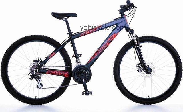 Scott  Voltage YZ 35 Technical data and specifications