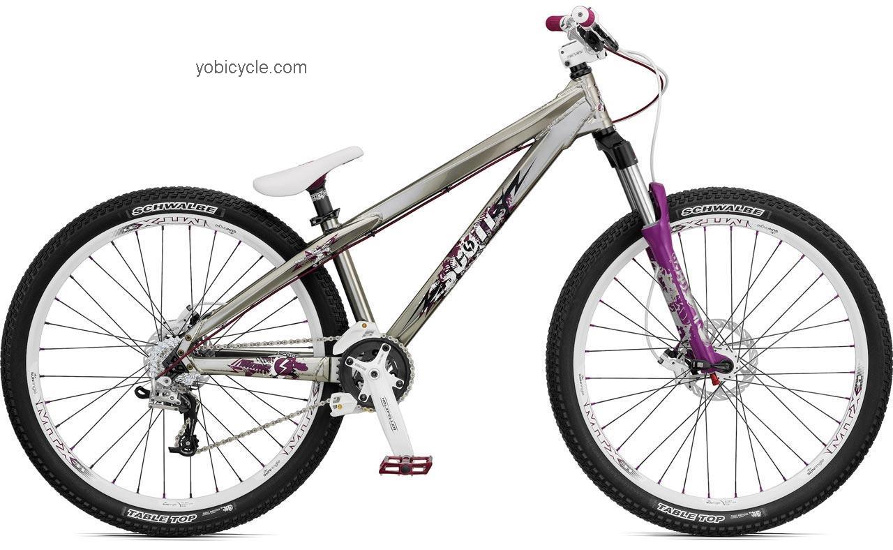 Scott  Voltage YZ Limited Technical data and specifications