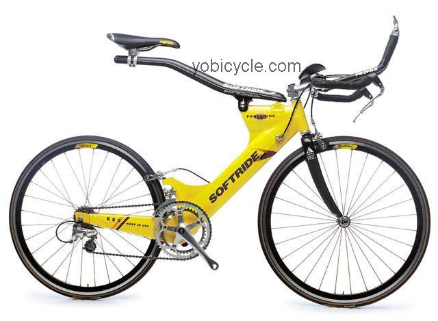 Softride  PowerWing Technical data and specifications
