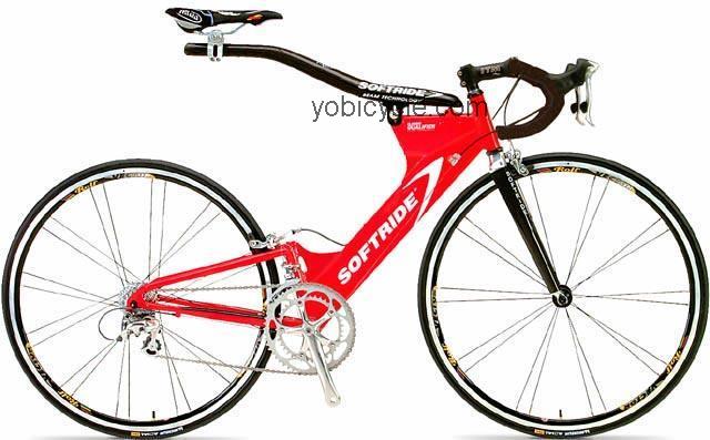 Softride Qualifier Road competitors and comparison tool online specs and performance