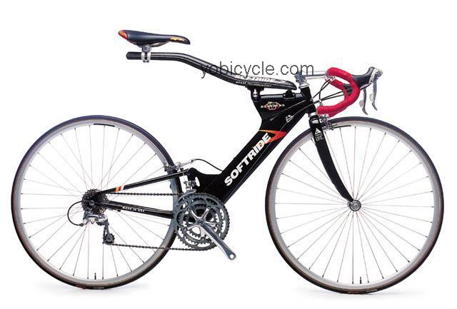 Softride  RoadWing Technical data and specifications
