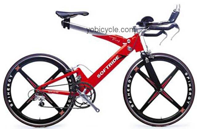 Softride  RocketWing Technical data and specifications