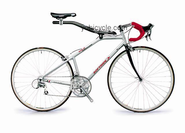 Softride Solo (02) competitors and comparison tool online specs and performance