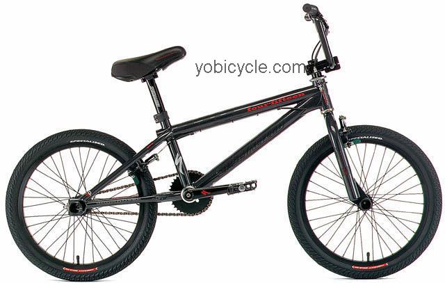 Specialized  415 Pro Technical data and specifications