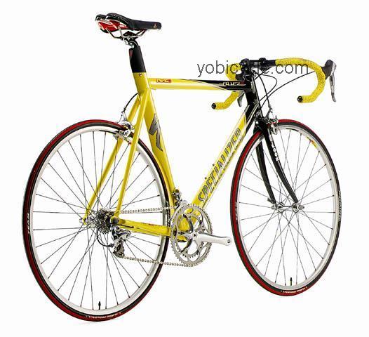 Specialized Allez M4 Pro 2000 comparison online with competitors